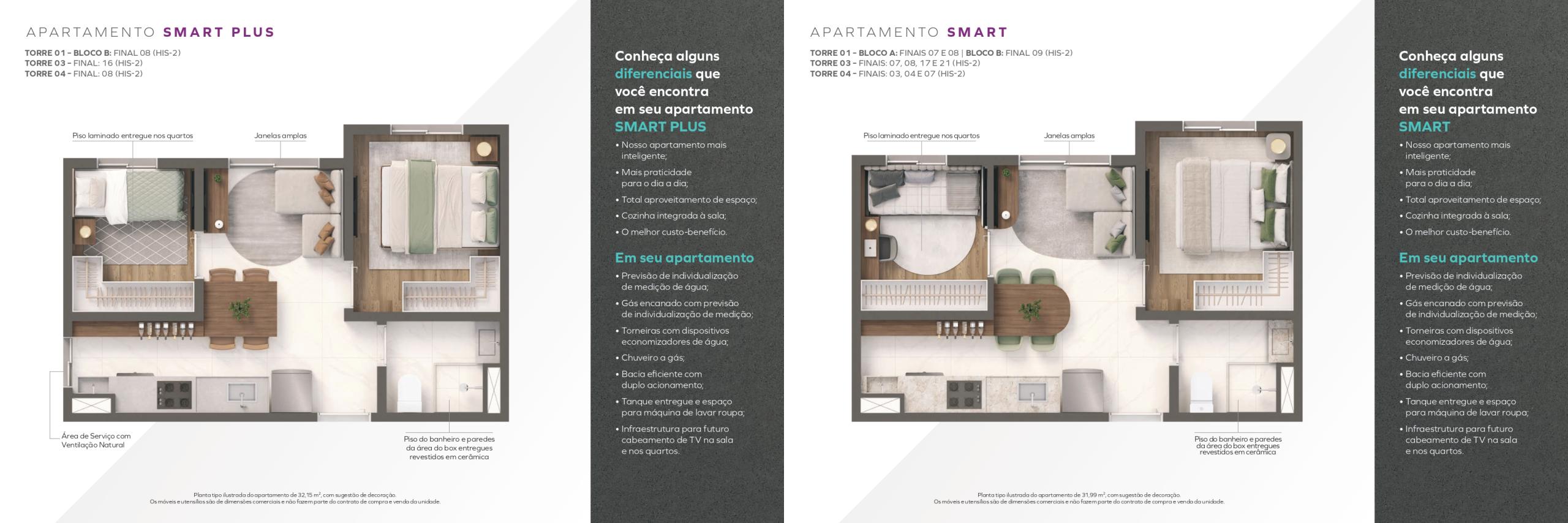 Smart Plus - Smart