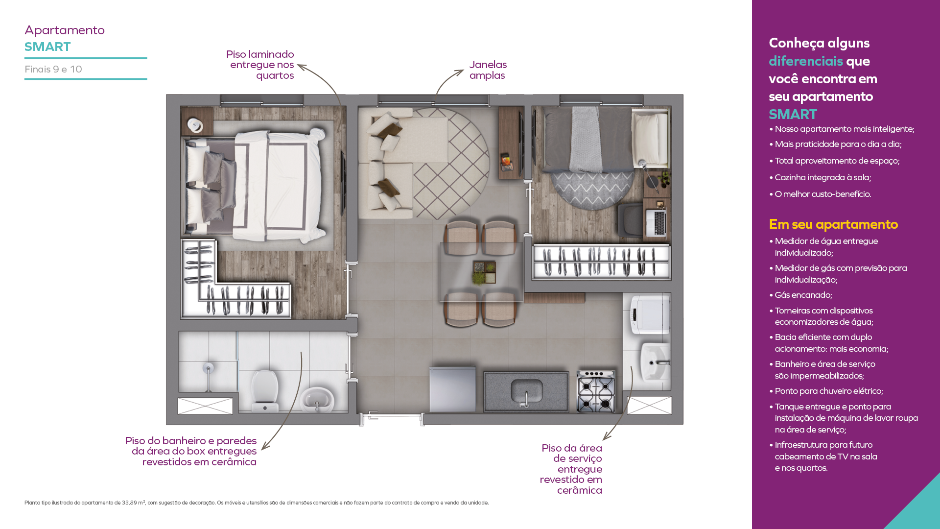 Smart