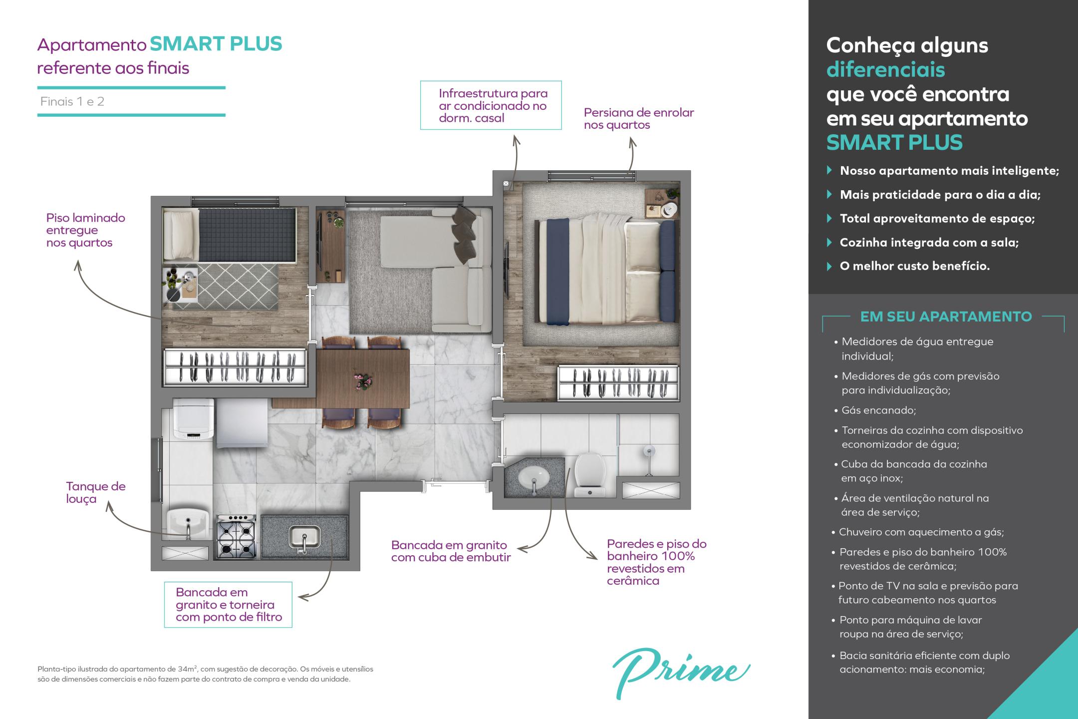 SMART PLUS