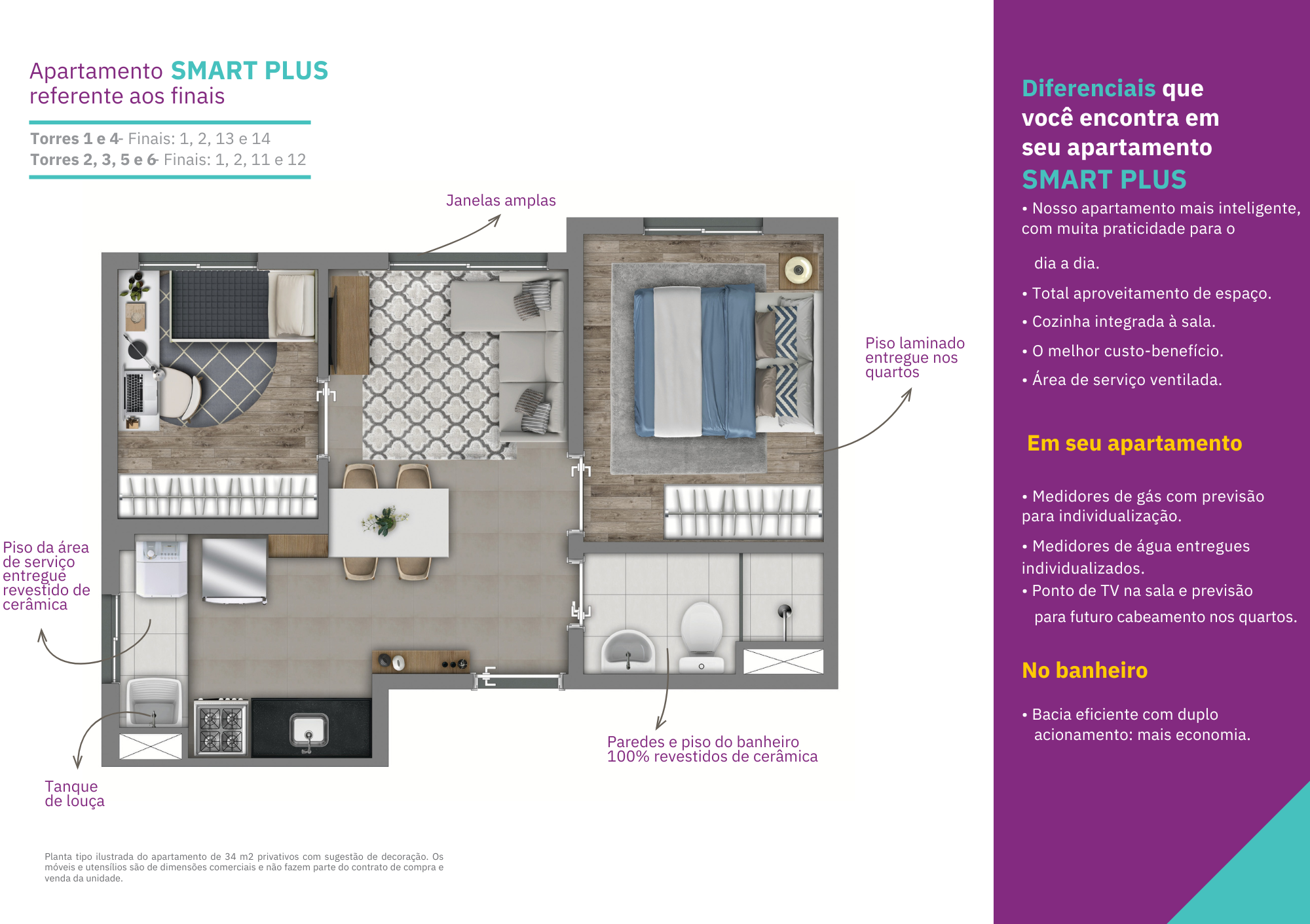 Smart Plus