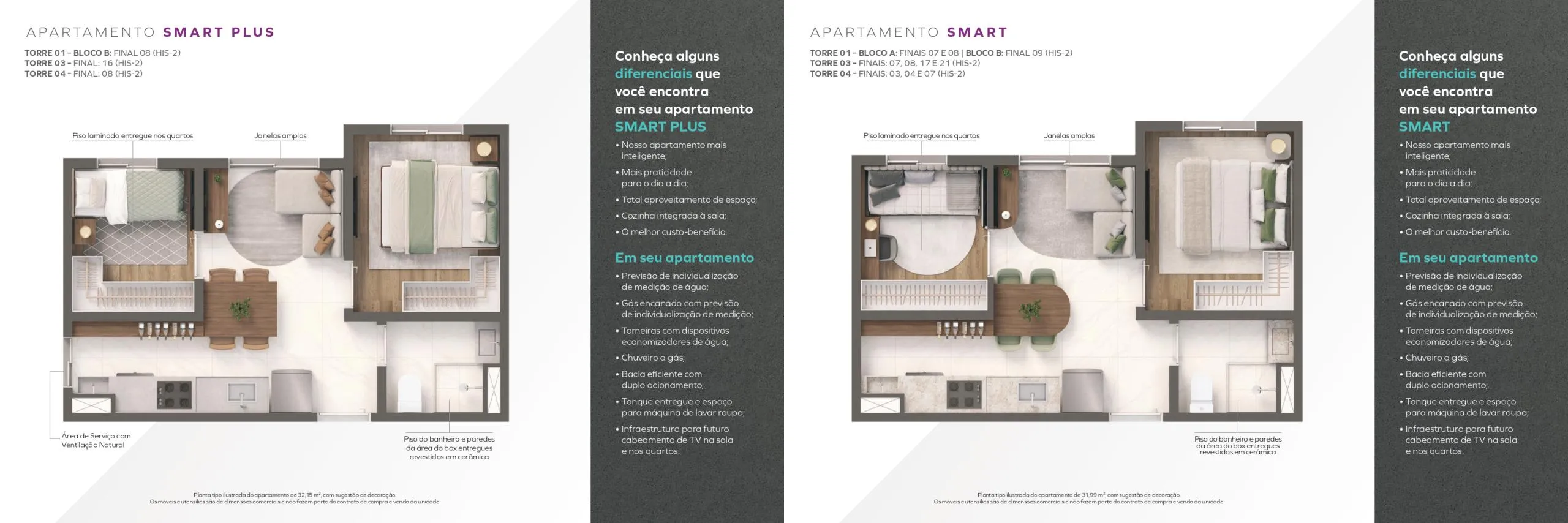 Smart Plus - Smart