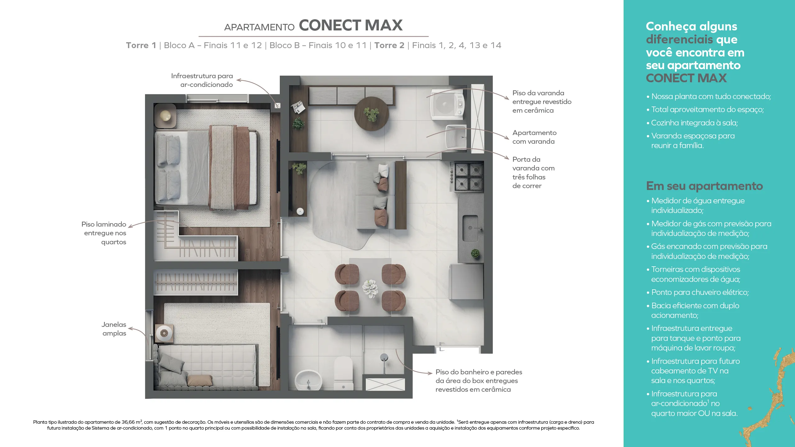 Conect Max