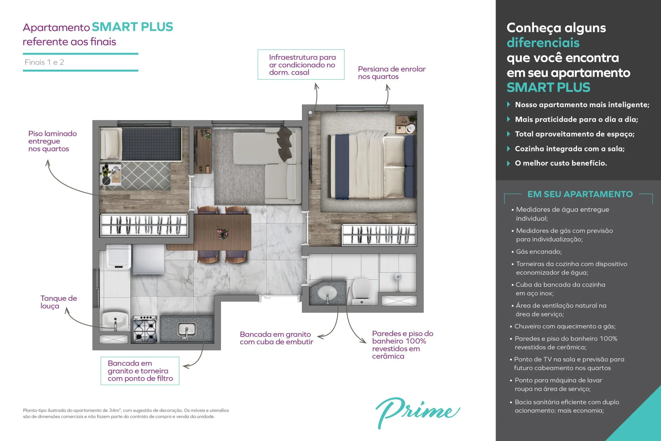 SMART PLUS